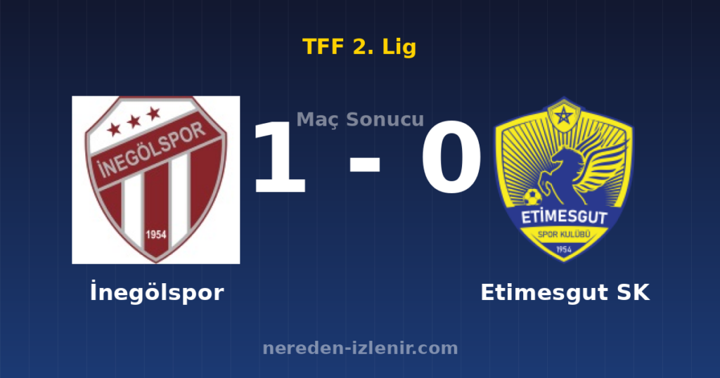 İnegölspor 1-0 Etimesgut SK