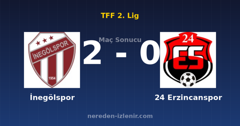 İnegölspor 2-0 24 Erzincanspor