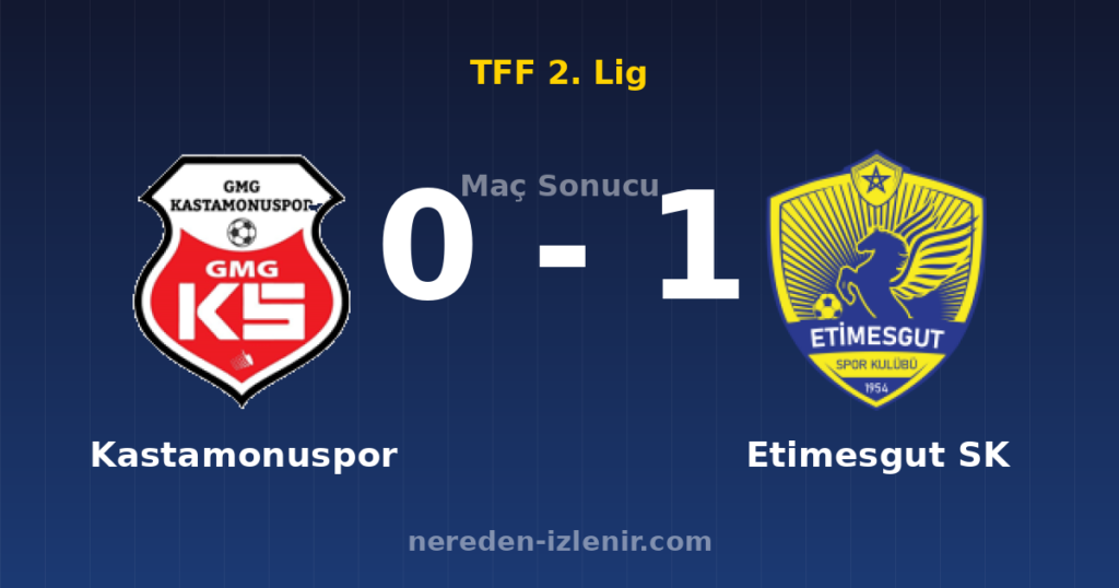 Kastamonuspor 0-1 Etimesgut SK
