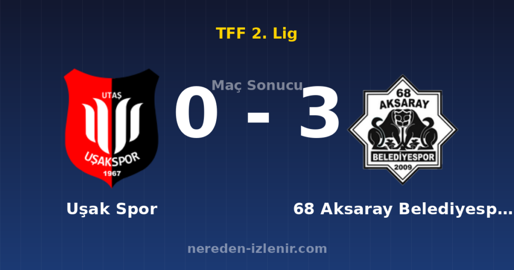 Uşak Spor 0-3 68 Aksaray Belediyespor