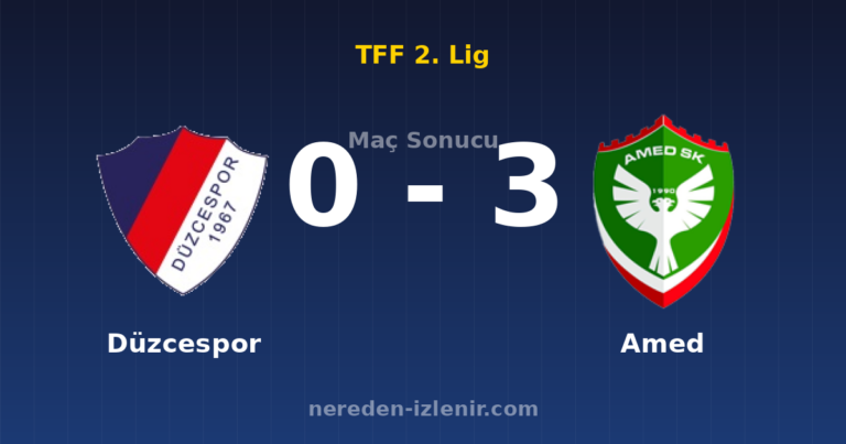 Düzcespor 0-3 Amed