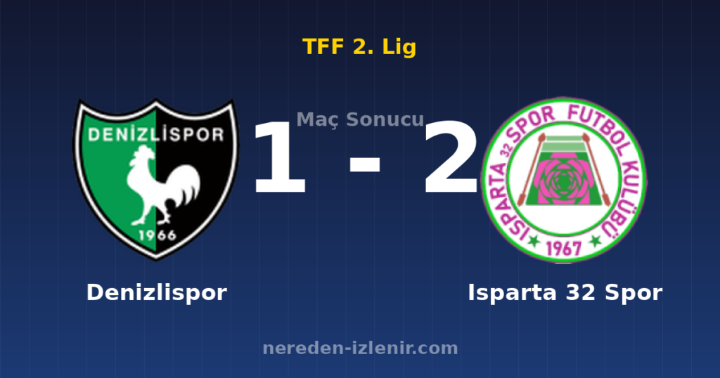 Denizlispor 1-2 Isparta 32 Spor