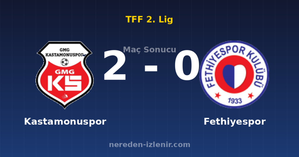 Kastamonuspor 2-0 Fethiyespor