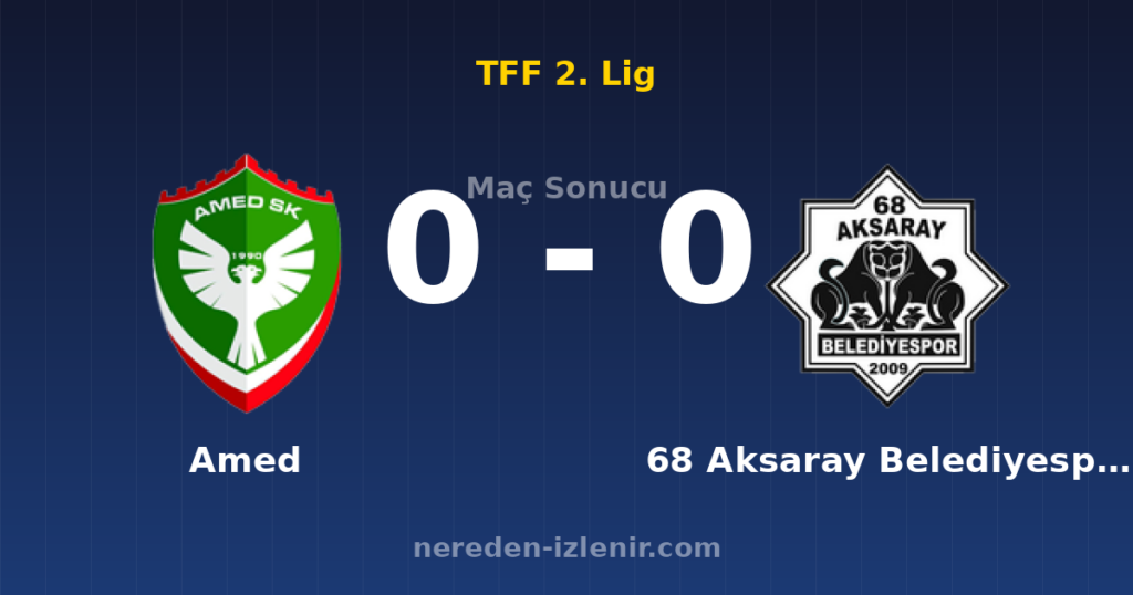 Amed 0-0 68 Aksaray Belediyespor