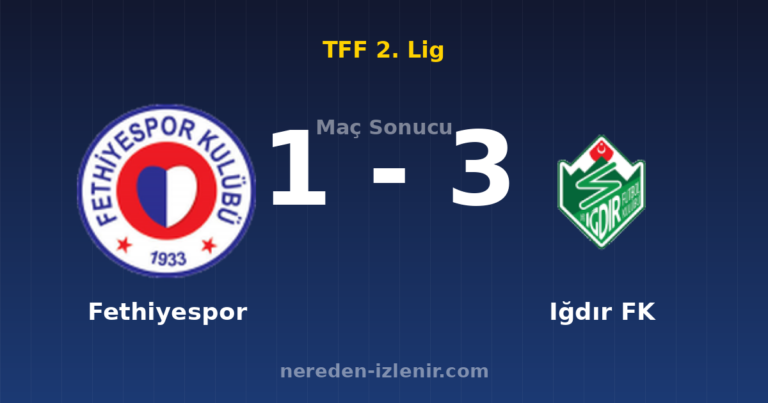 Fethiyespor 1-3 Iğdır FK