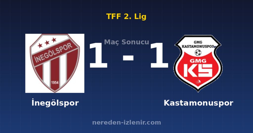 İnegölspor 1-1 Kastamonuspor