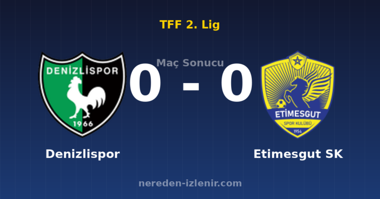 Denizlispor 0-0 Etimesgut SK