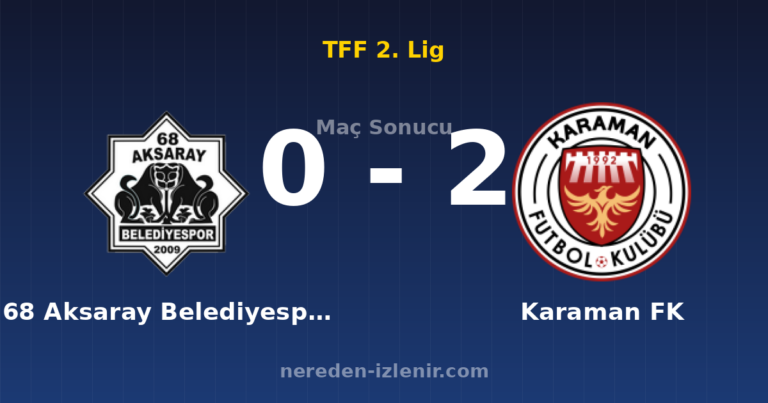 68 Aksaray Belediyespor 0-2 Karaman FK
