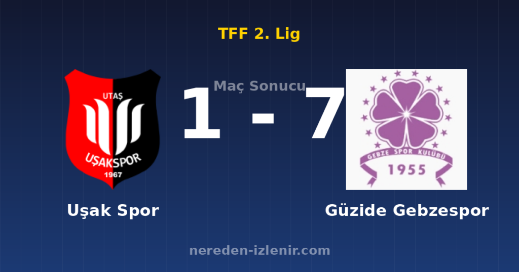 Uşak Spor 1-7 Güzide Gebzespor