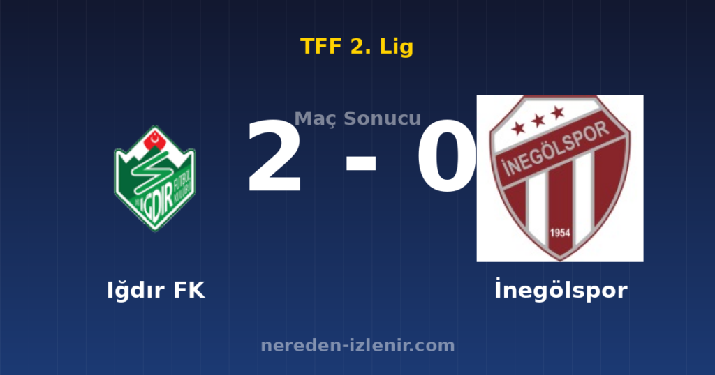 Iğdır FK 2-0 İnegölspor