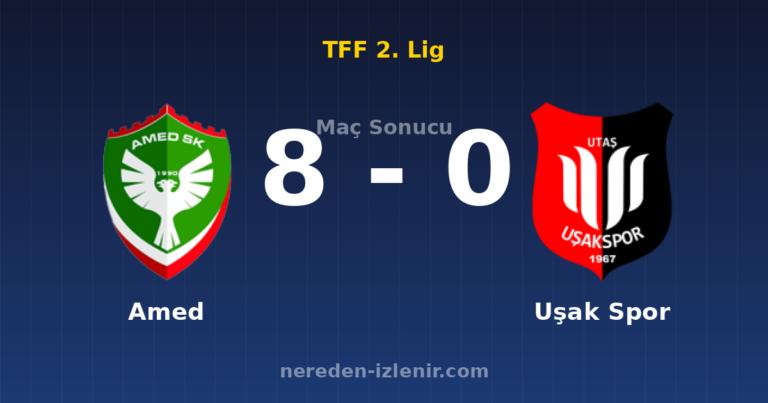 Amed 8-0 Uşak Spor