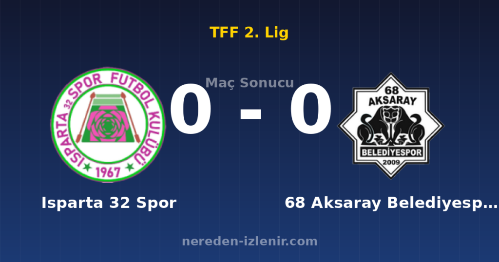 Isparta 32 Spor 0-0 68 Aksaray Belediyespor