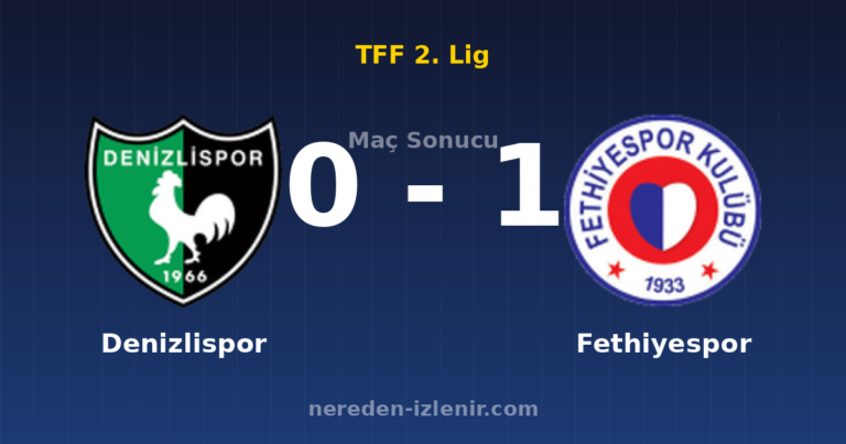Denizlispor 0-1 Fethiyespor