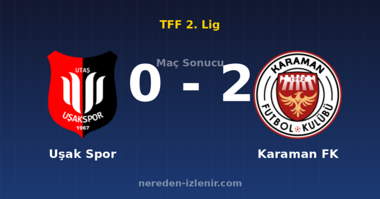 Uşak Spor 0-2 Karaman FK