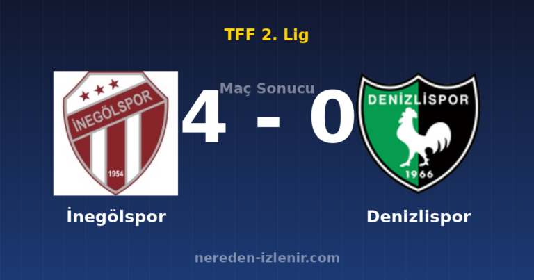 İnegölspor 4-0 Denizlispor