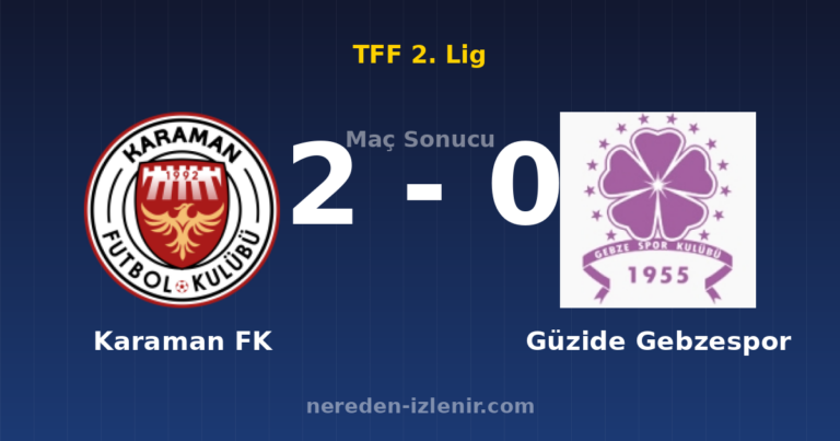 Karaman FK 2-0 Güzide Gebzespor