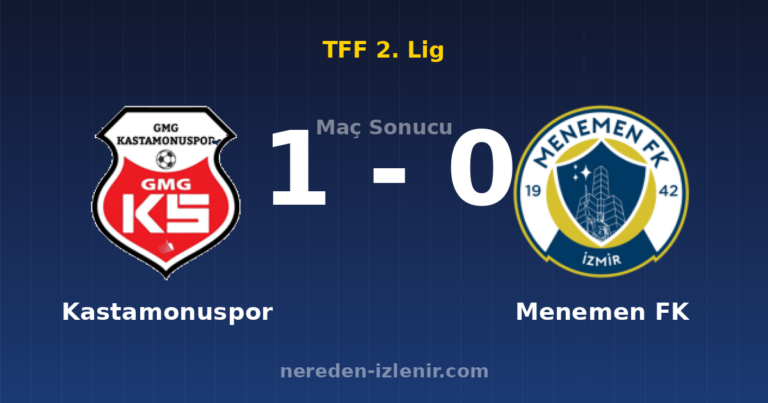 Kastamonuspor 1-0 Menemen FK