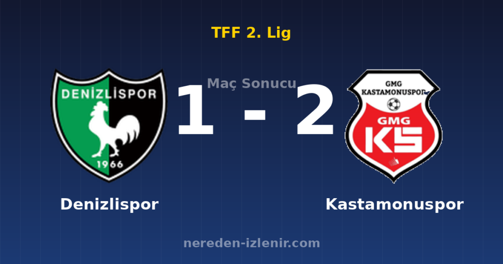 Denizlispor 1-2 Kastamonuspor