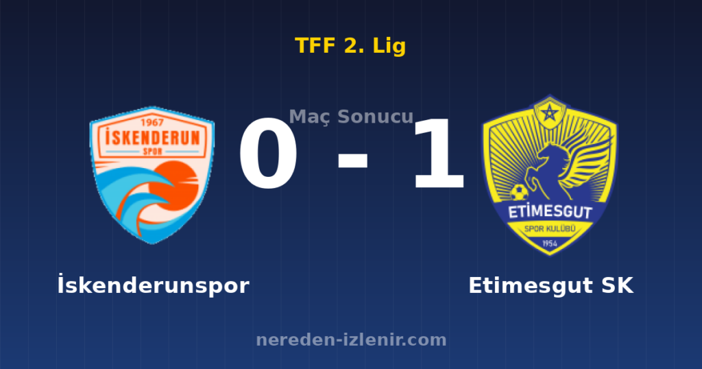 İskenderunspor 0-1 Etimesgut SK