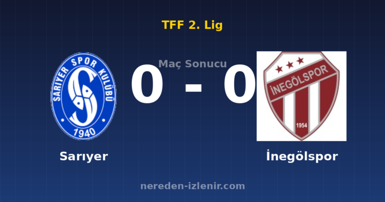 Sarıyer 0-0 İnegölspor