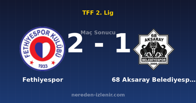 Fethiyespor 2-1 68 Aksaray Belediyespor