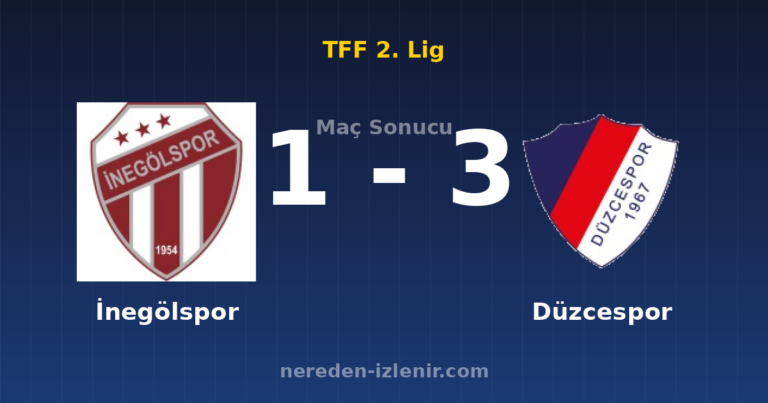 İnegölspor 1-3 Düzcespor
