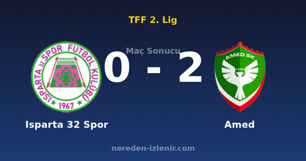 Isparta 32 Spor 0-2 Amed