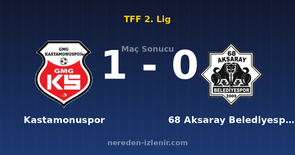 Kastamonuspor 1-0 68 Aksaray Belediyespor
