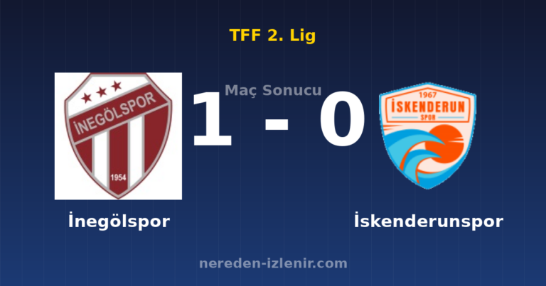 İnegölspor 1-0 İskenderunspor