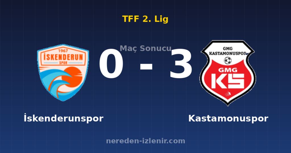 İskenderunspor 0-3 Kastamonuspor