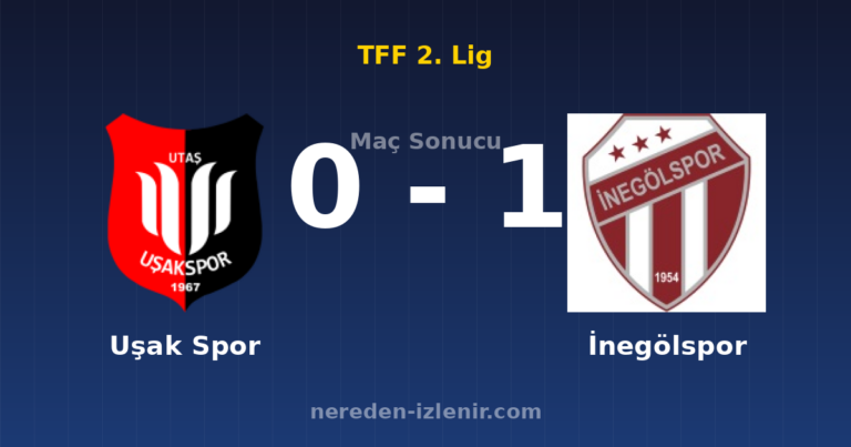 Uşak Spor 0-1 İnegölspor