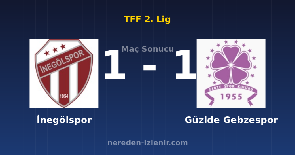 İnegölspor 1-1 Güzide Gebzespor
