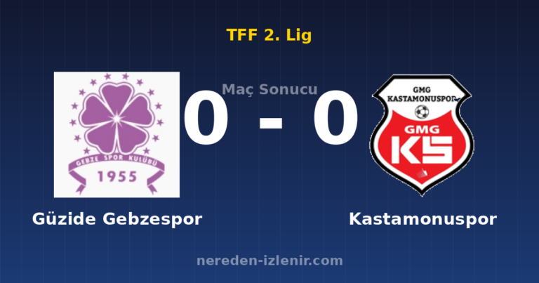 Güzide Gebzespor 0-0 Kastamonuspor