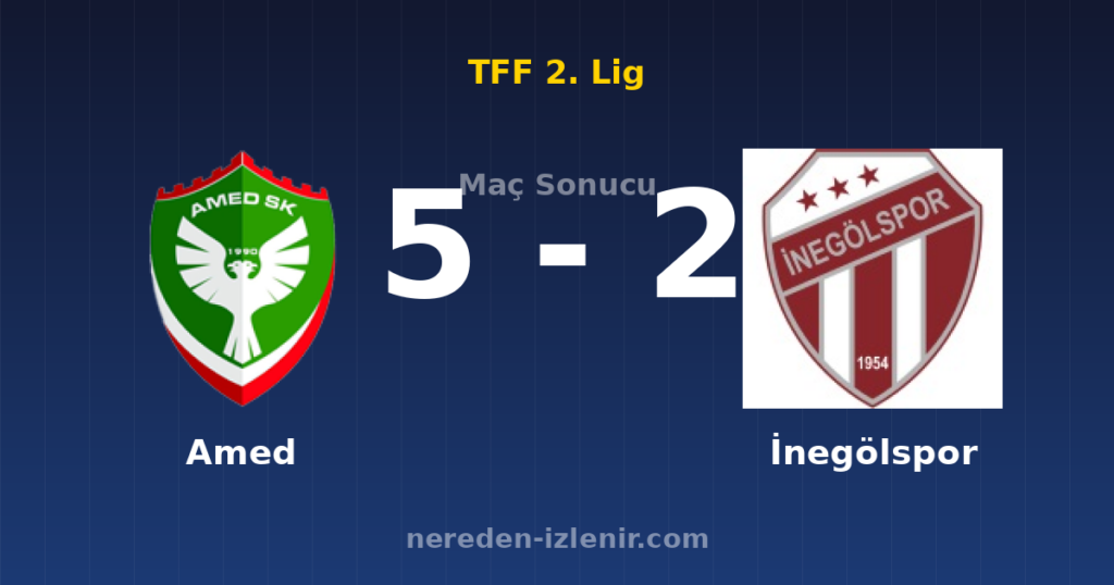 Amed 5-2 İnegölspor