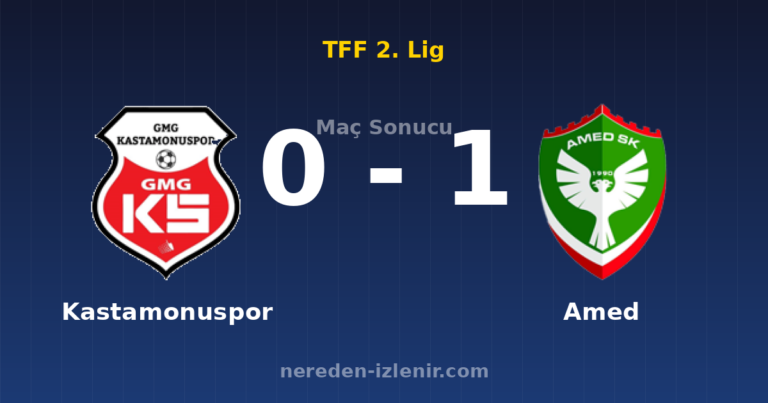 Kastamonuspor 0-1 Amed
