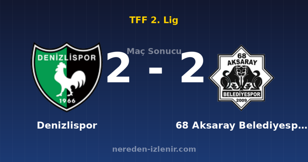 Denizlispor 2-2 68 Aksaray Belediyespor