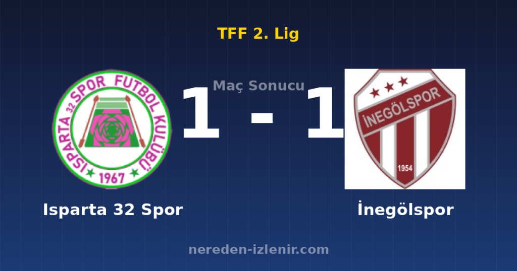 Isparta 32 Spor 1-1 İnegölspor