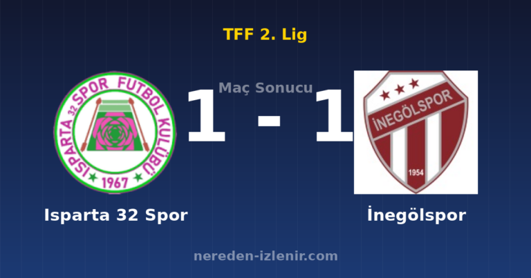 Isparta 32 Spor 1-1 İnegölspor