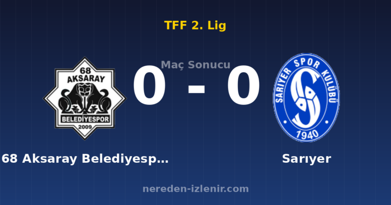 68 Aksaray Belediyespor 0-0 Sarıyer