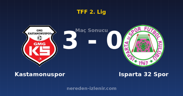 Kastamonuspor 3-0 Isparta 32 Spor