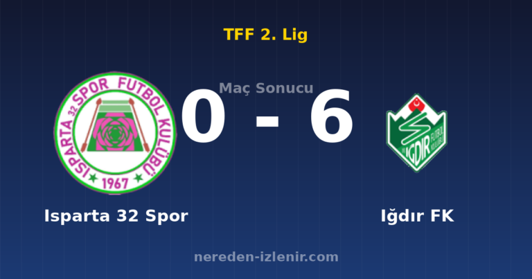 Isparta 32 Spor 0-6 Iğdır FK