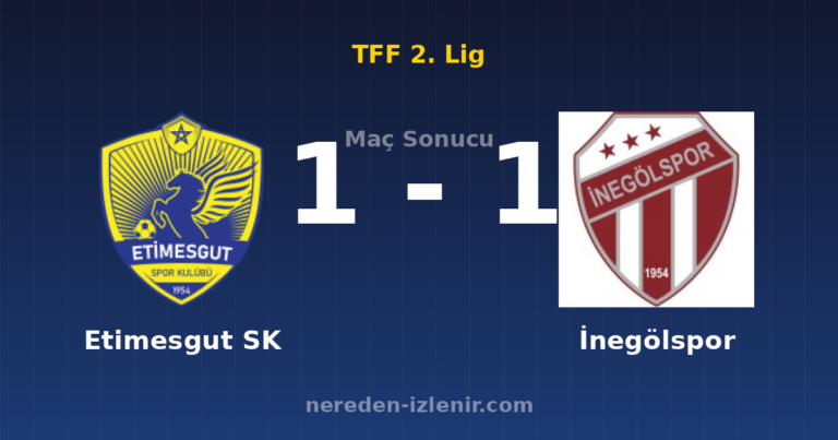 Etimesgut SK 1-1 İnegölspor