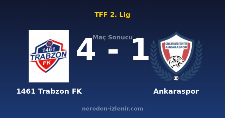 1461 Trabzon FK 4-1 Ankaraspor
