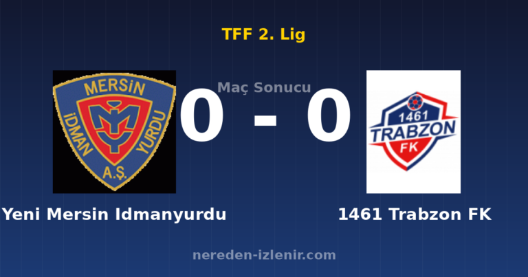 Yeni Mersin Idmanyurdu 0-0 1461 Trabzon FK
