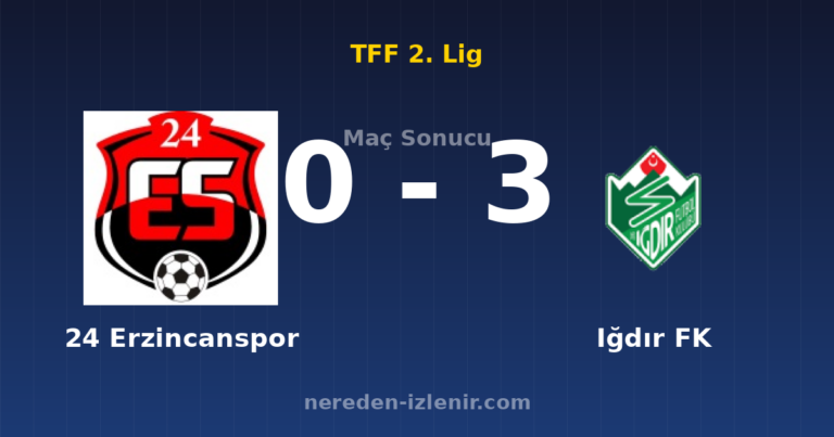 24 Erzincanspor 0-3 Iğdır FK