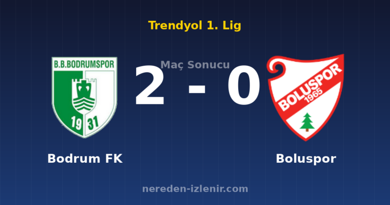 Bodrum FK 2-0 Boluspor