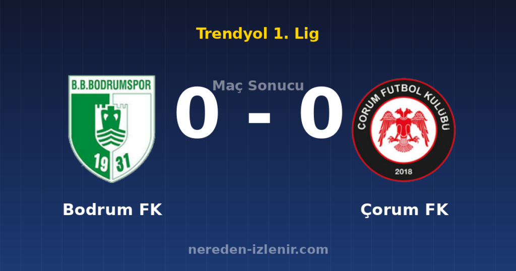 Bodrum FK 0-0 Çorum FK