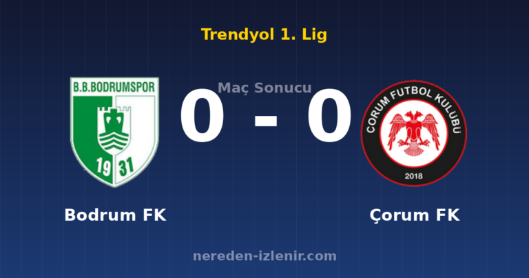 Bodrum FK 0-0 Çorum FK