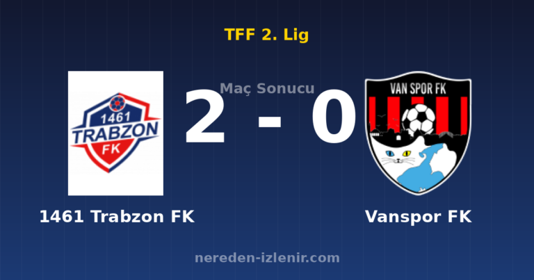 1461 Trabzon FK 2-0 Vanspor FK