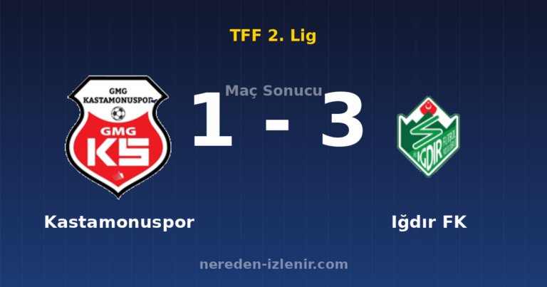 Kastamonuspor 1-3 Iğdır FK
